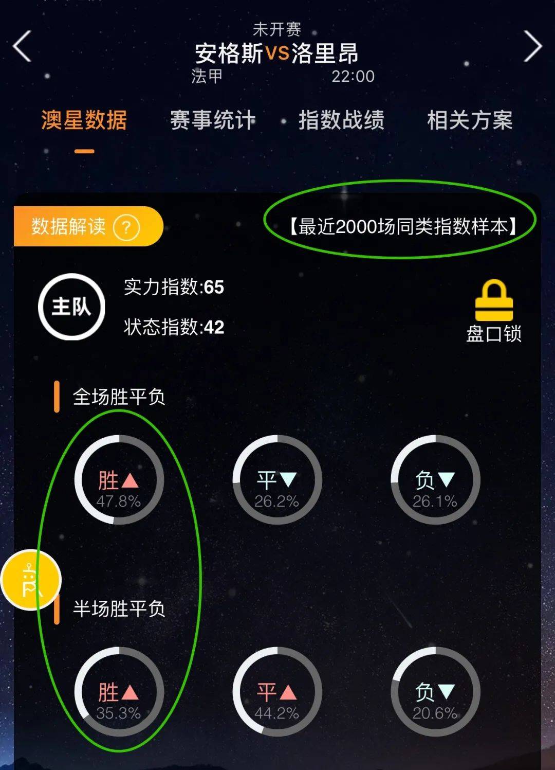 适配